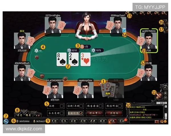 为扑克网页版提供安全稳定的游戏环境，保障玩家的每一次精彩对决