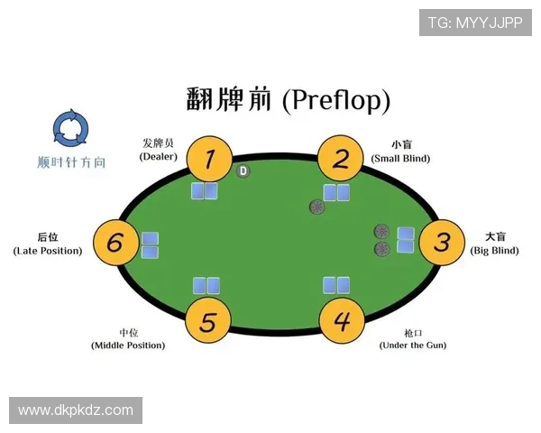 德州扑克单机版在线：免费下载即玩，轻松开启属于你的扑克大师之路