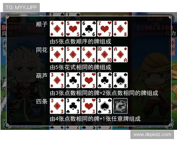 德州扑克规则大全:详细讲解牌型组合、投注策略与比赛规则 德州扑克规则大全:详细讲解牌型组合、投注策略与比赛规则