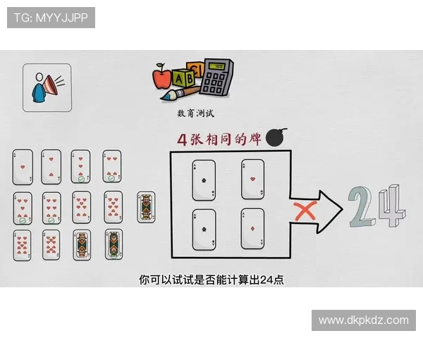 掌握24点游戏扑克牌的规则与技巧 提升你的扑克牌数学运算能力