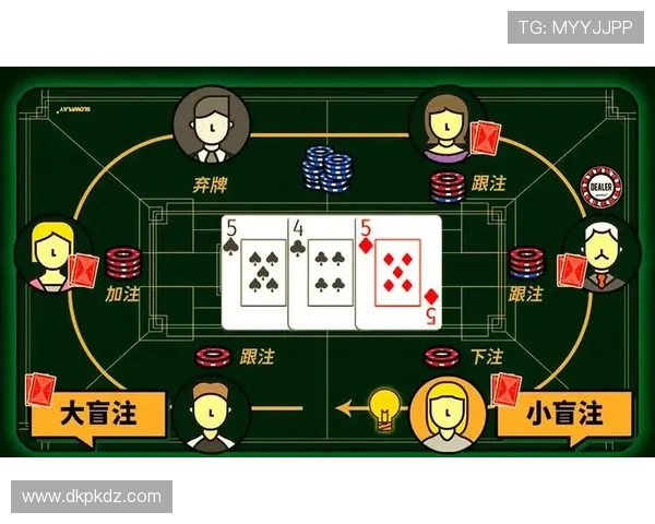 掌握德州扑克玩法技巧：提升你的游戏水平指南