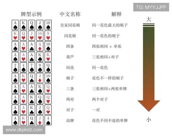 掌握德州扑克免费版中的高级技巧和常见游戏陷阱分析