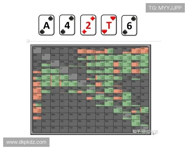 深入理解德州扑克GTO策略优化你的牌局决策