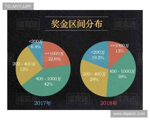 红龙扑克iOS下载指南，快速安装开启精彩对战